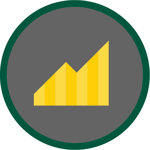 Profitability Profitability.png